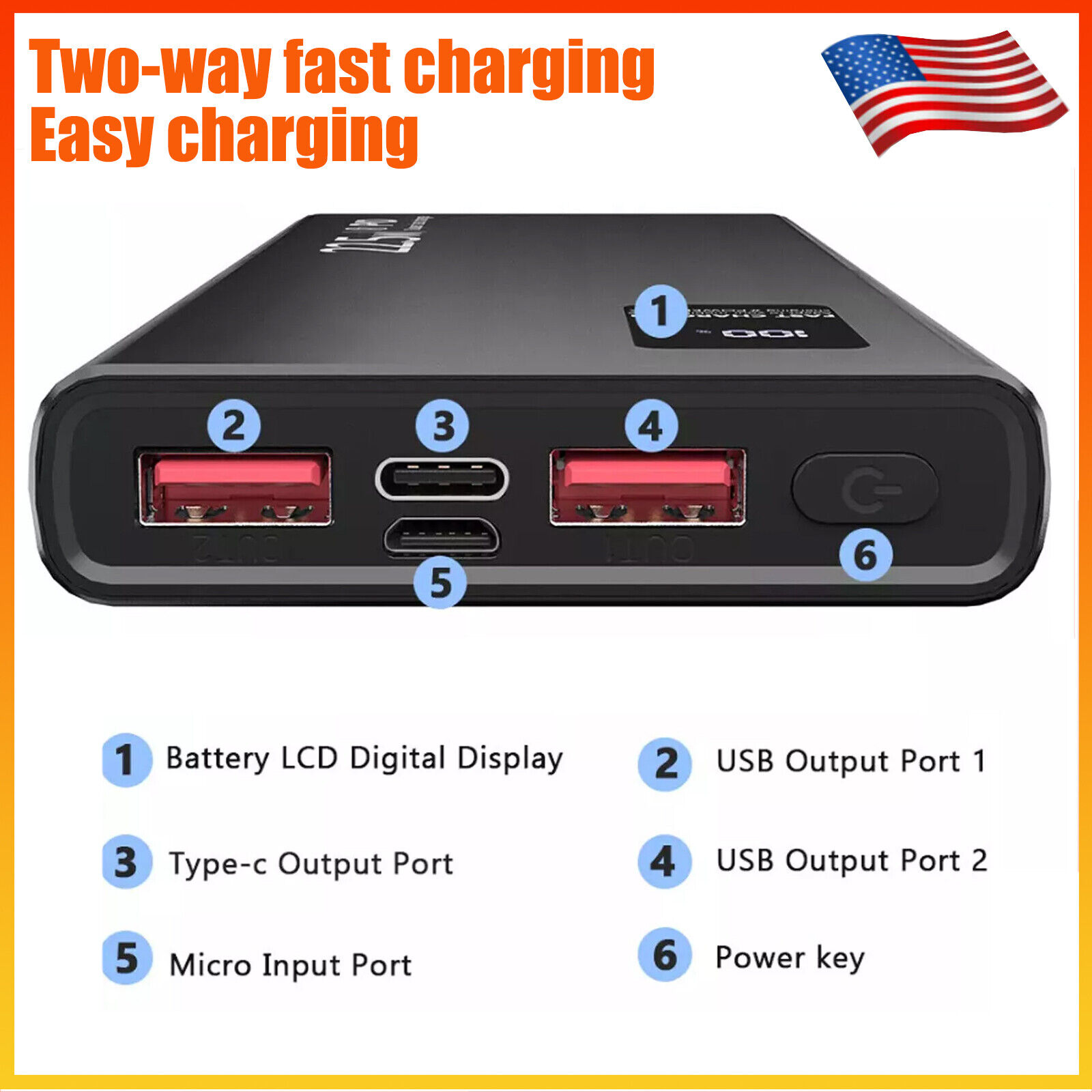 9500000mAh Portable Power Bank 2 USB External Battery Charger For Cell Phone