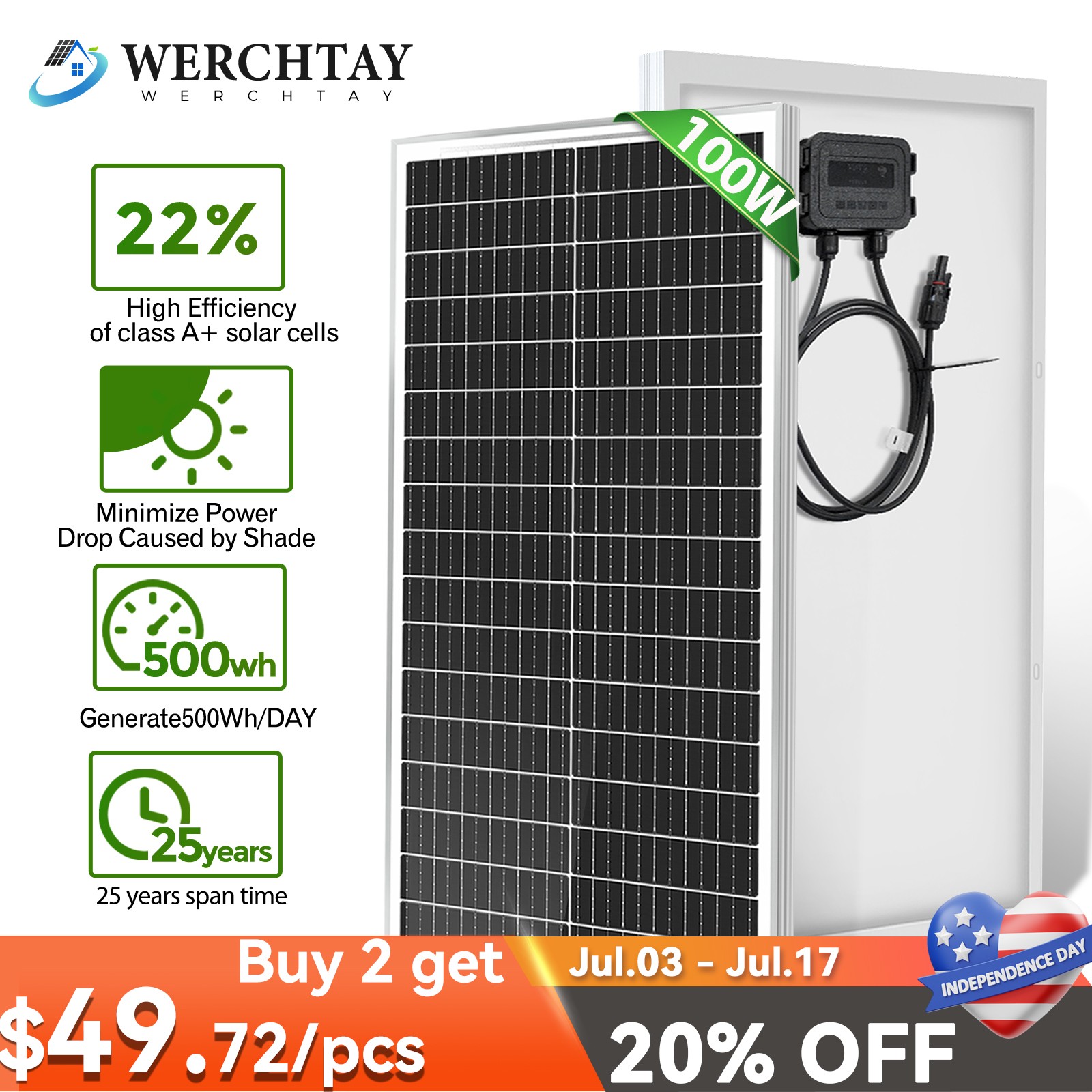 100W Watt 12V Monocrystalline Solar Panel Charger RV Camping Home Off-Grid 12BB