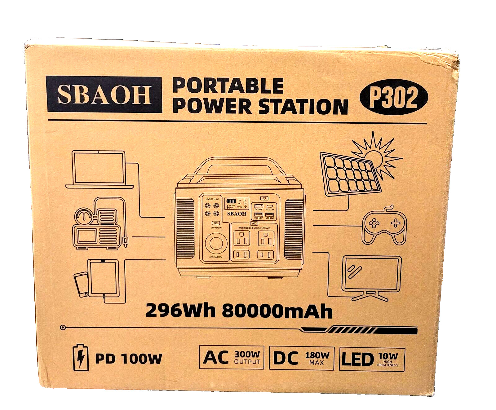 SBAOH Portable Power Station, 300W 296Wh Solar Generator Quick Charge / 110V …
