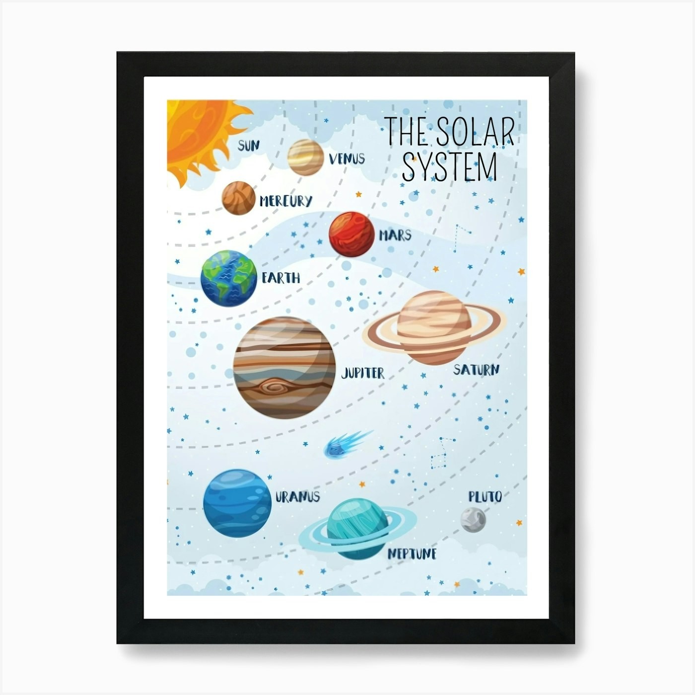 [ POSTER ONLY A3 ] Solar System In White, Solar System Framed Wall Art Poster C