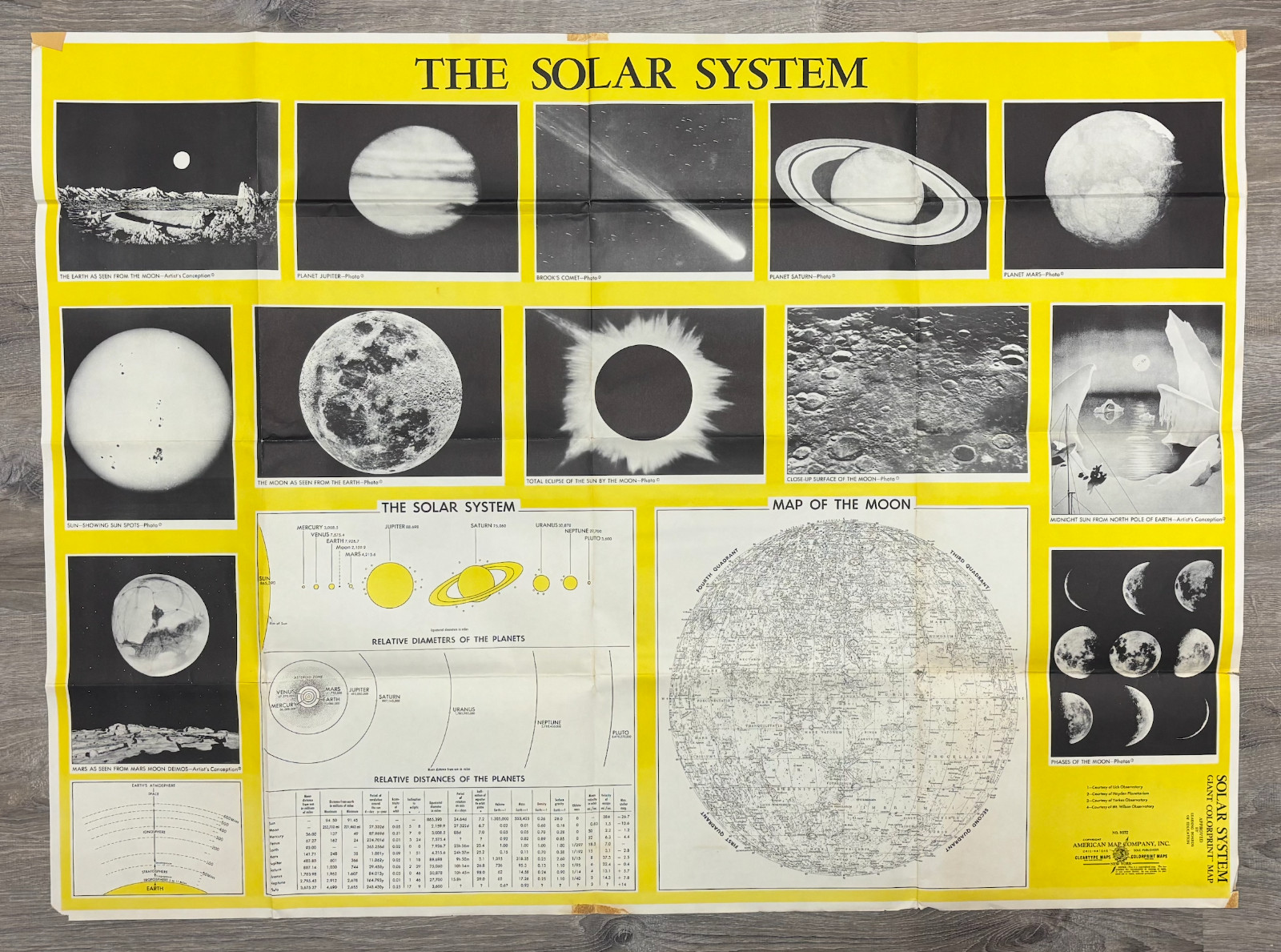 Vintage “The Solar System” by American Map Company No. 9572