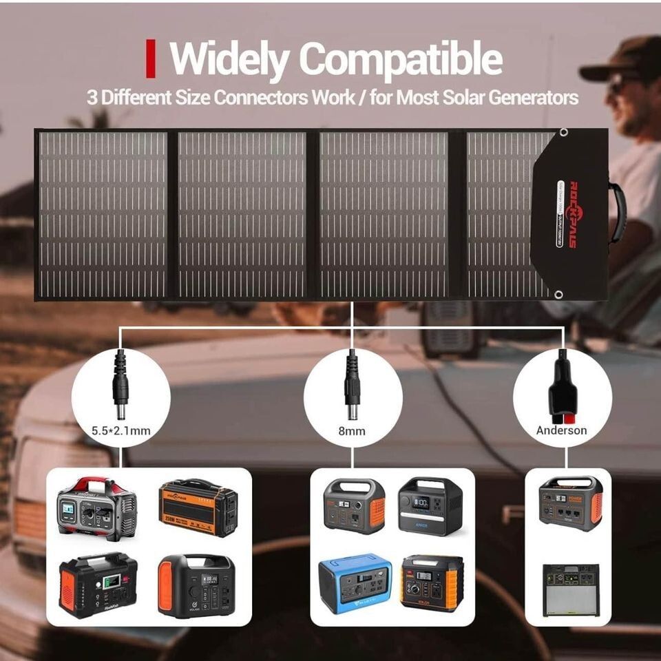 100W Portable Solar Panel Charger with Kickstand & Anderson Connector