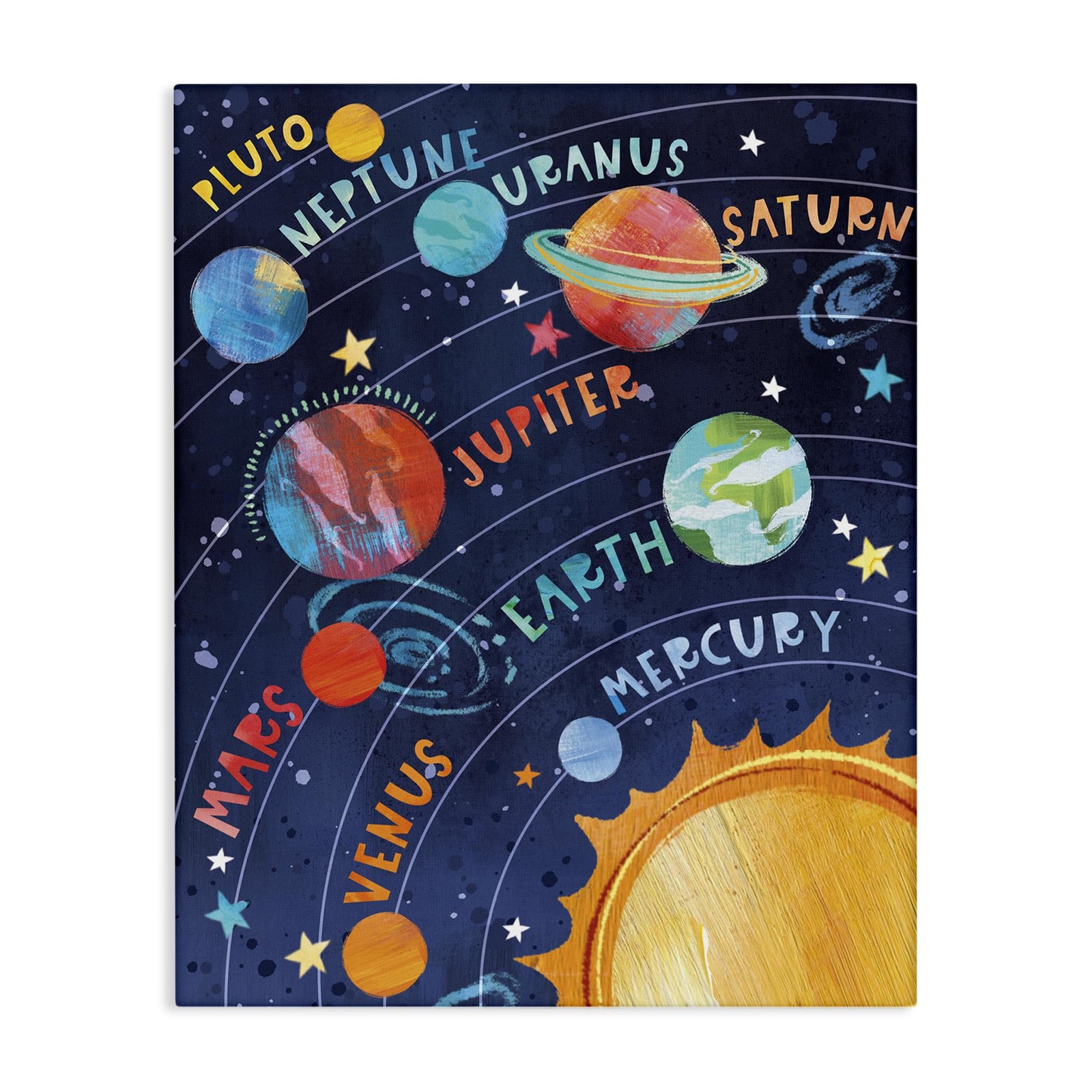 Educational Solar System Canvas Wall Art Design by Courtney Morgenstern