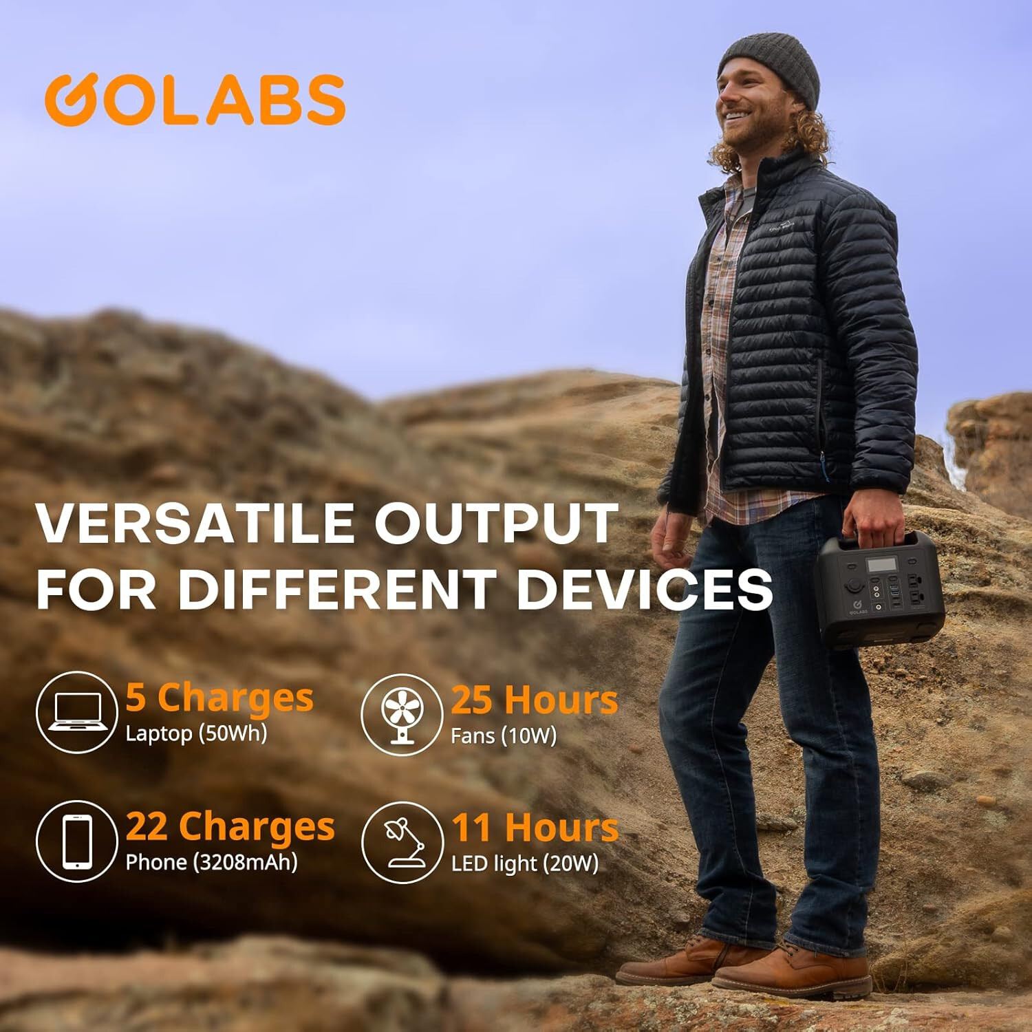 GOLABS R300 Portable 296Wh BATT Power Station Unit Only (No AC Adapter)  TXBIN-5