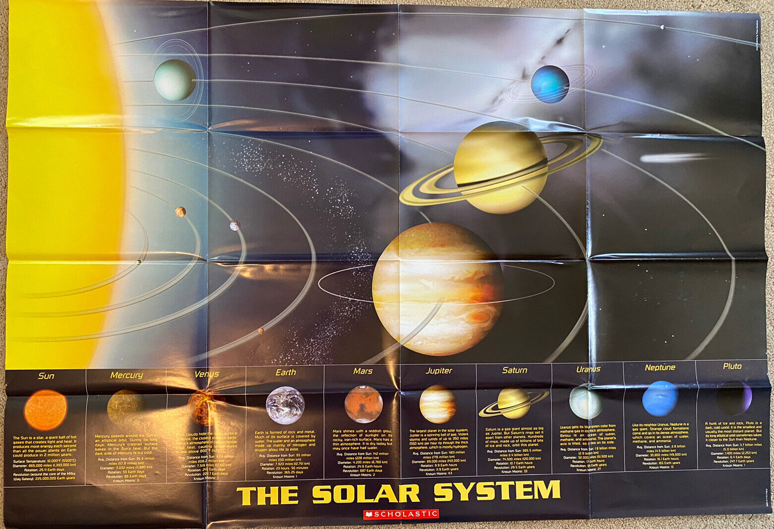 Solar System Wall Poster 26 X 38 By Scholastic Vintage Space Orbit 9 Planets NEW