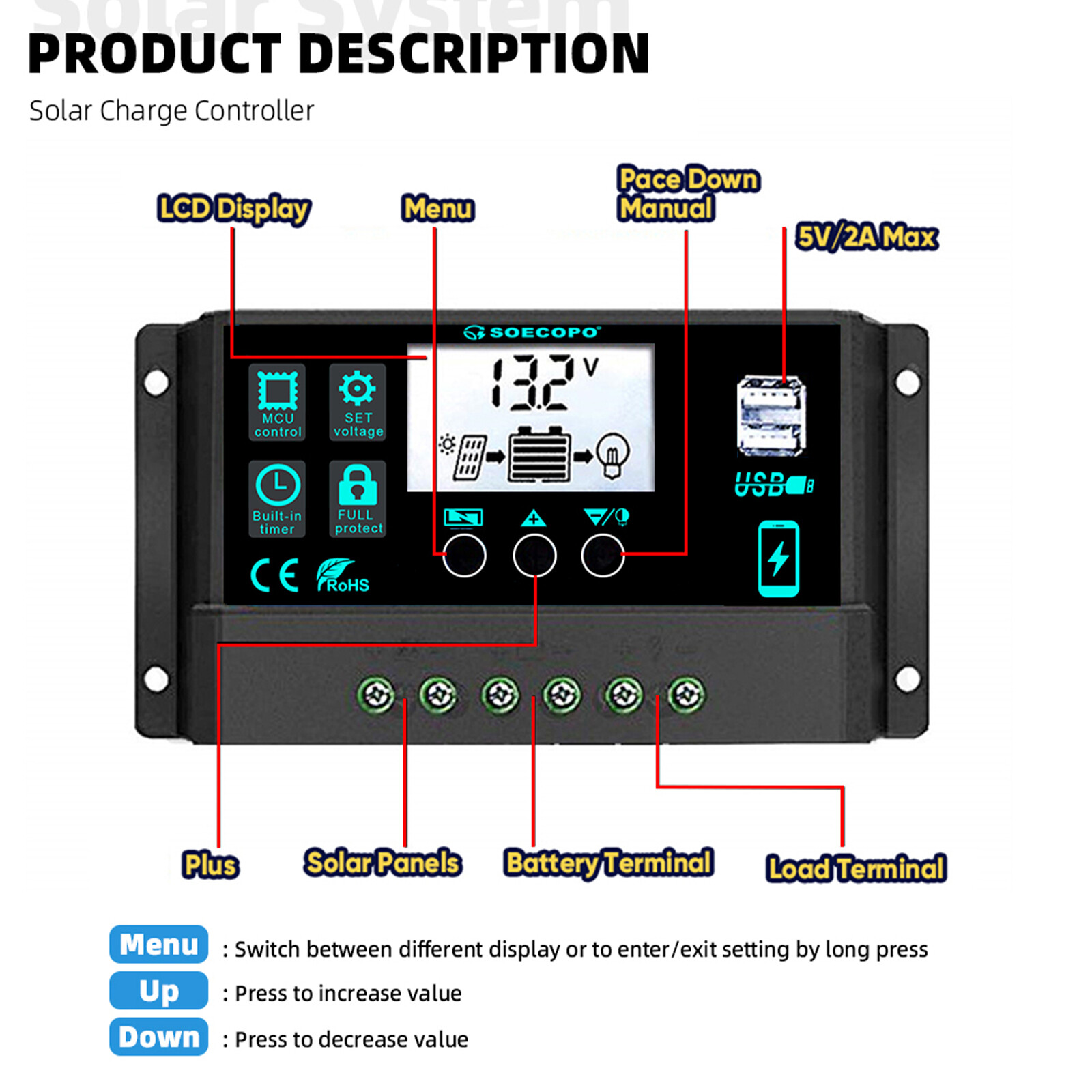 6000W Solar Panel Kit with Battery & Inverter 220V Off Grid for Home RV Campinz