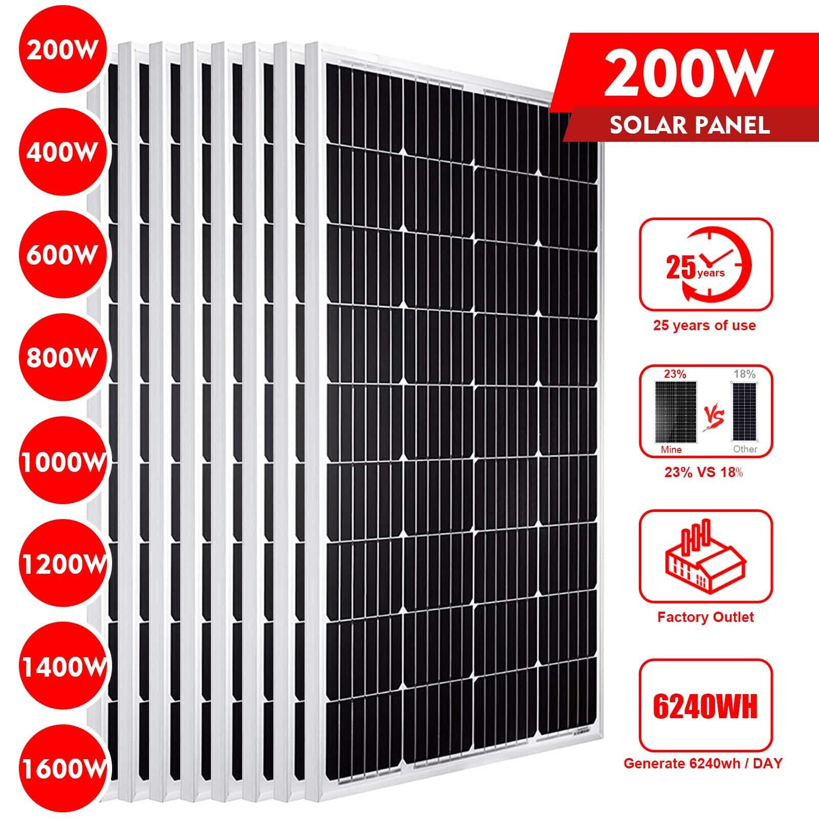 1000 Watt Solar Panel Solar Module Off Grid System Solar for Home RV Marine USA