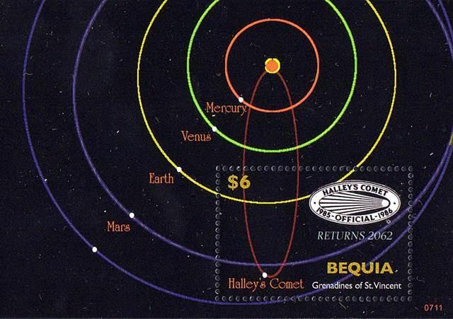 BEQUA 2007 SPACE S/S HALLEY´S COMET & SOLAR SYSTEM PLANETS MNH ASTRONOMY SCIENCE