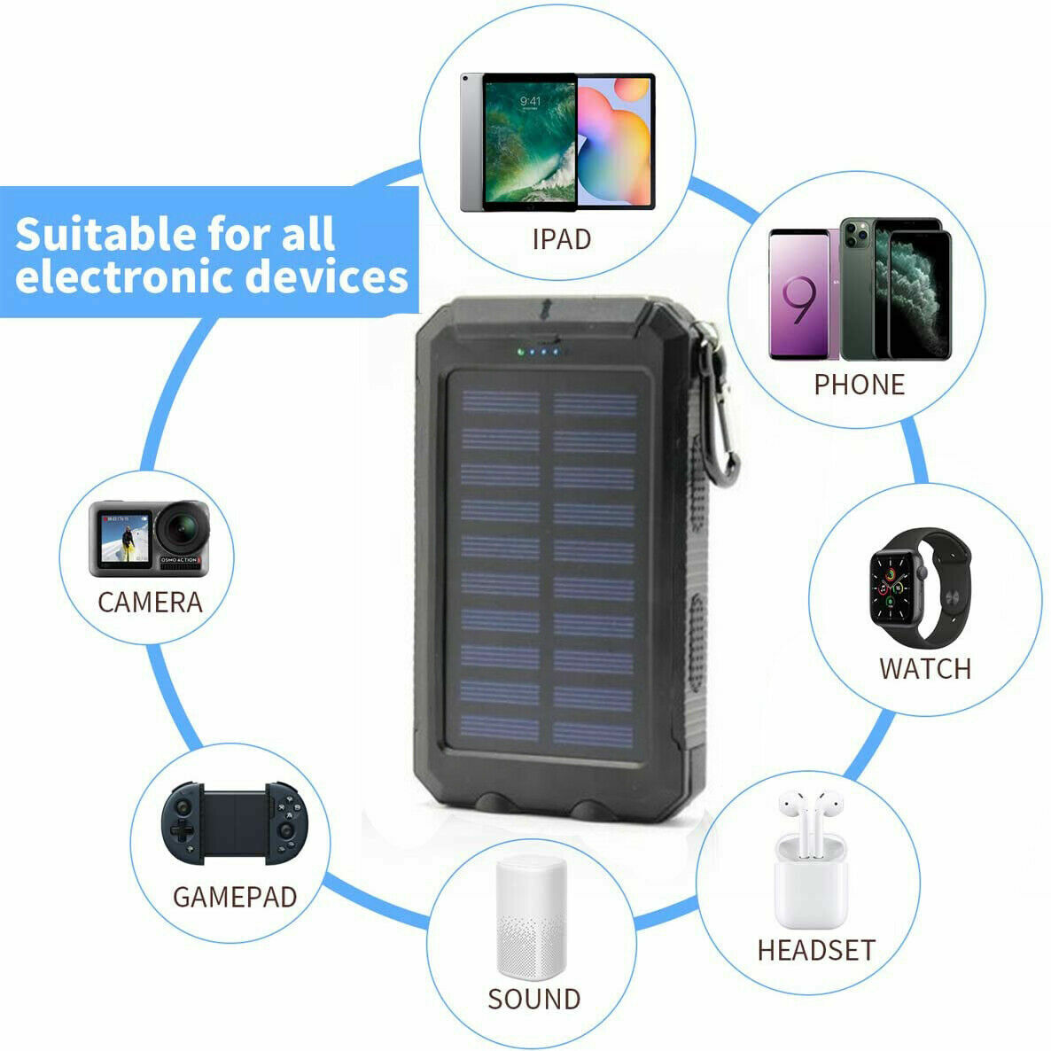 10000mAh LED Dual USB Portable Charger Solar Power Bank For Cell Phone Android