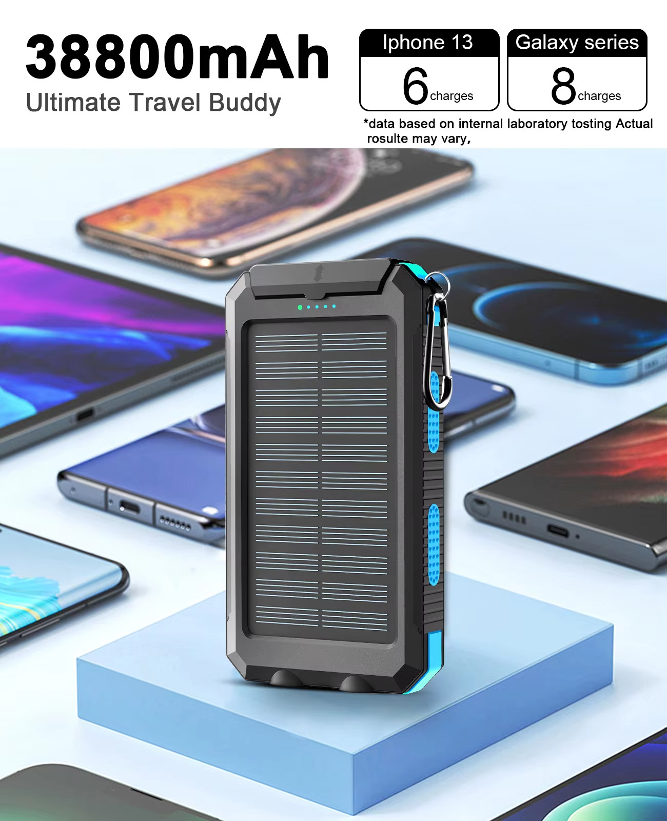 Waterproof Outdoor Solar Power Bank 38800mAh Dual USB Travel Outdoor Solar Mobil
