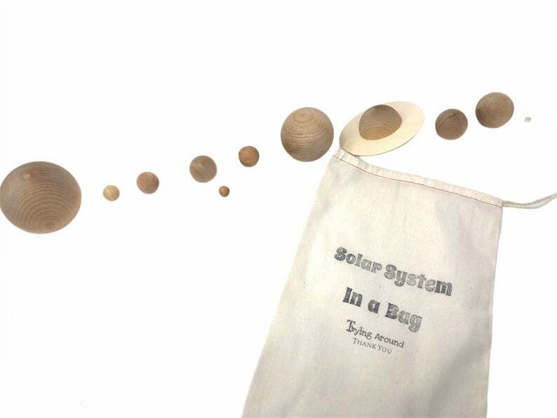 1- Wood Solar System School Project Science Solar System Sun Mercury Venus Earth
