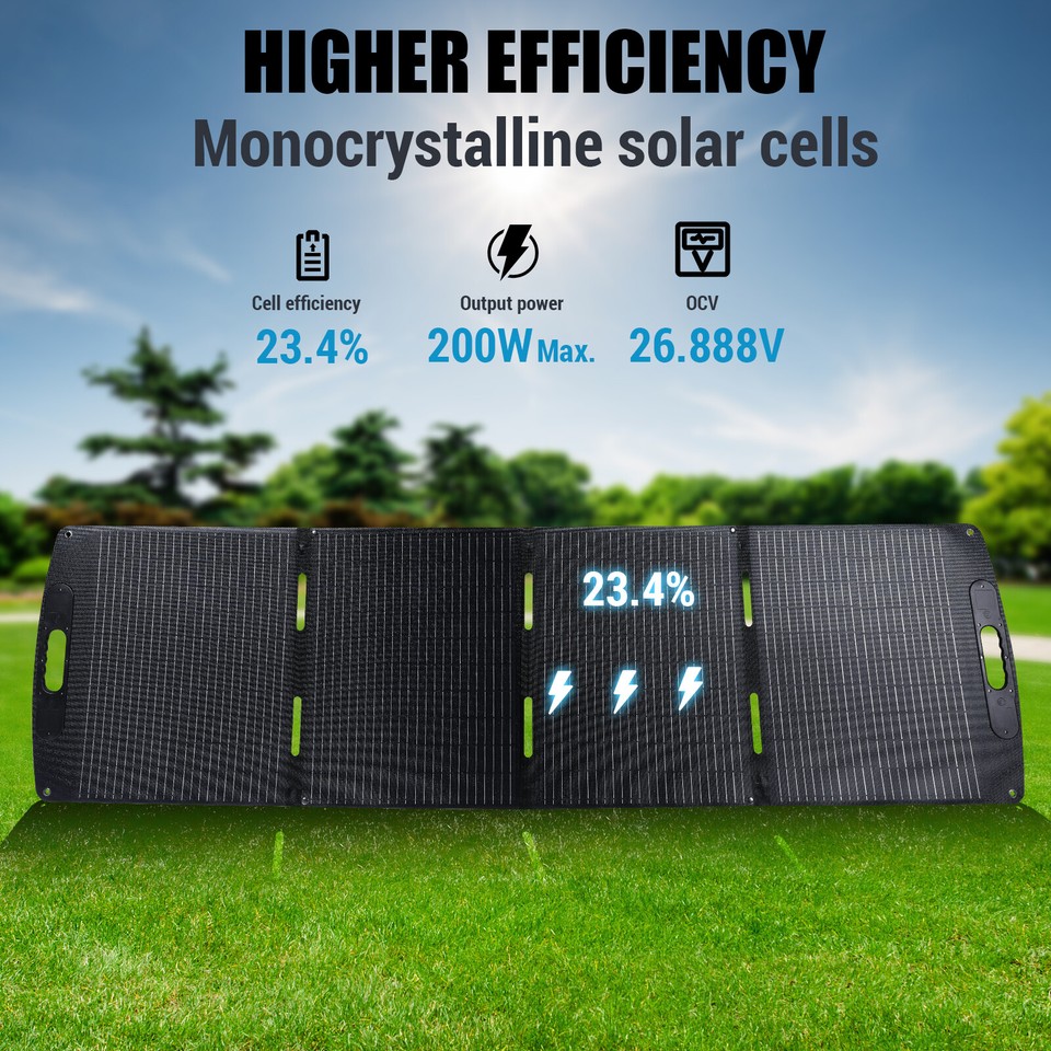 2025 LINEBA Solar Panel 200W Mono Foldable Solar Charger for Camping Generator