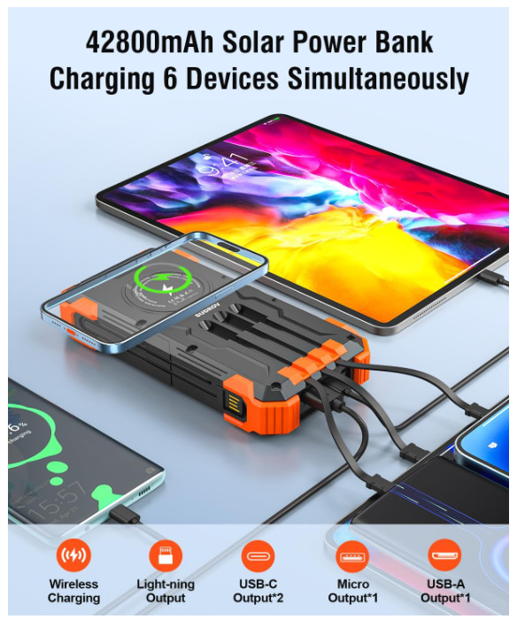 Solar Power Bank 42800mAh Portable Charger, 15W Fast Charge, 4 Ports, LED