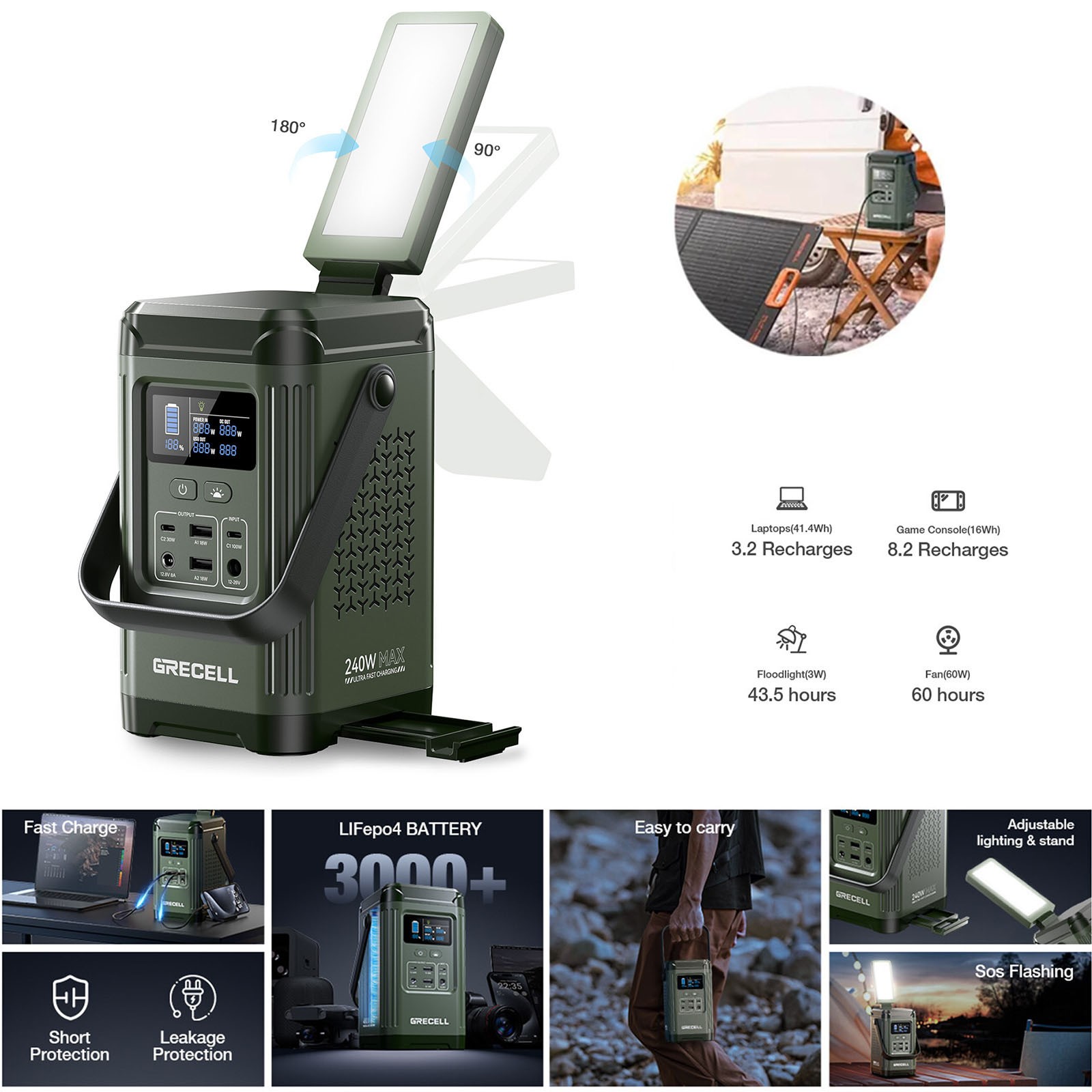 240W Portable Power Station 153.6WH Solar Generator, Home Camping Fast Charging