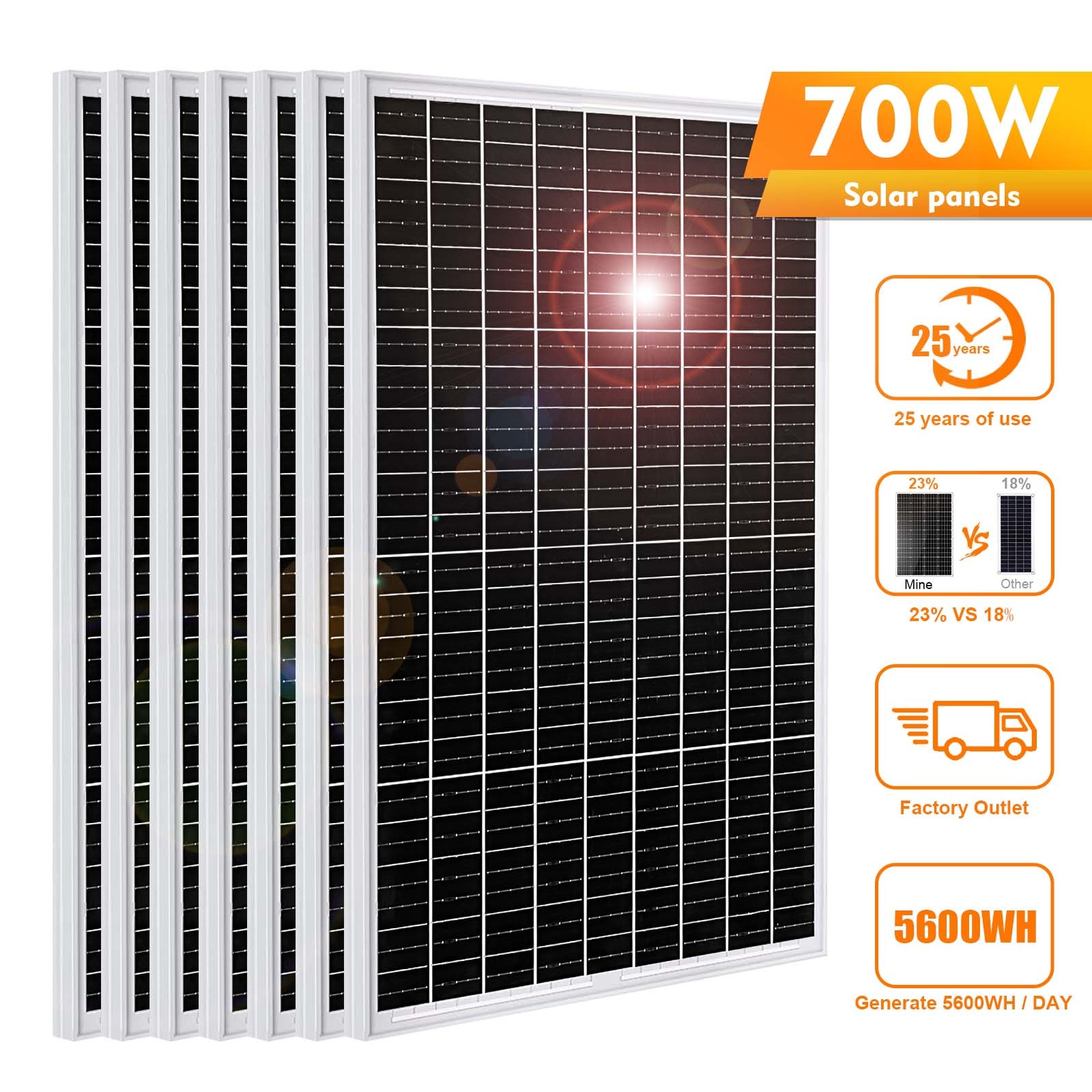 PFCTART 700W Mono Solar Panel 100W PV Module Home Off Grid RV Solar Generator
