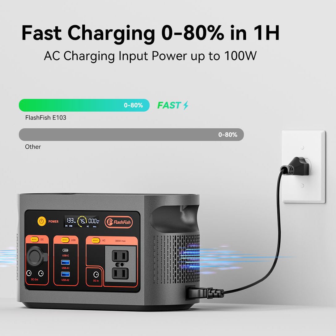 300W Portable Power Station Solar Generator 179Wh LiFePO4 Battery for RV Camping