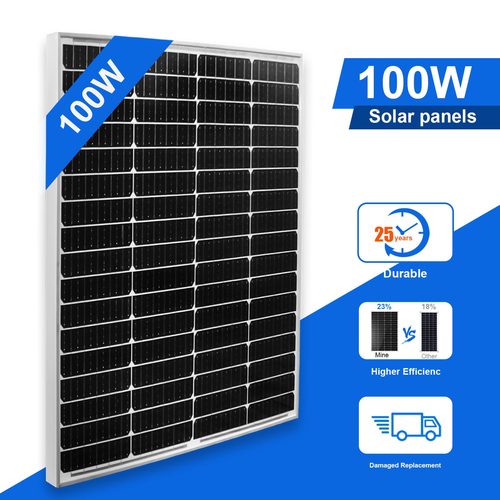 PFCTART 100W Solar Panel 12V Monocrystalline PV Power For Home RV Marine Camping