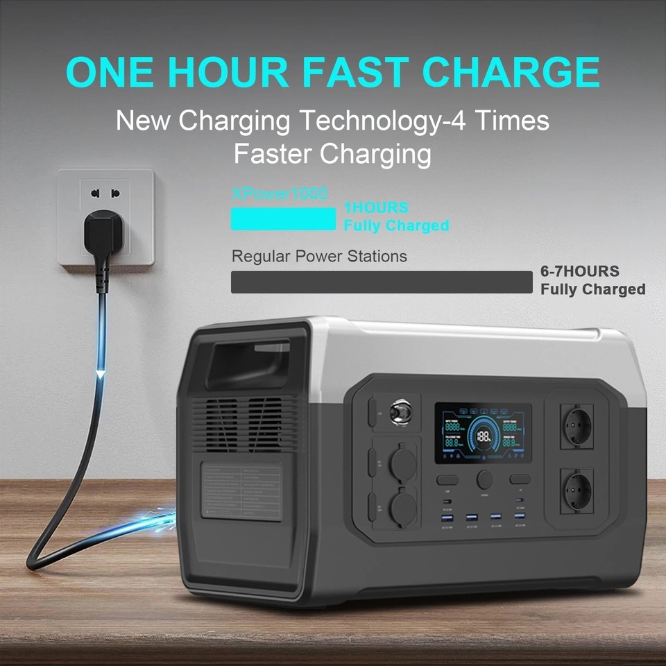 1800W Portable Power Station Bank 1000W 500W Solar Generator 220V  Backup Energy