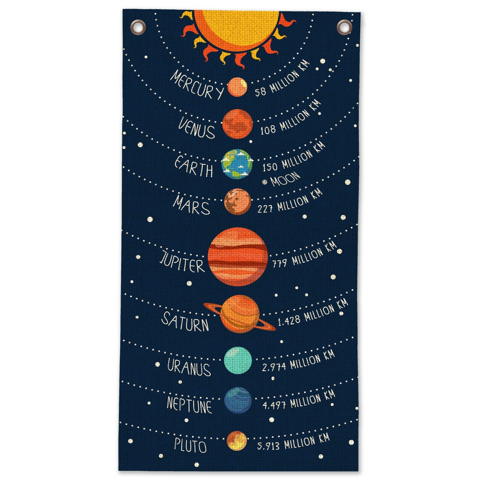 Solar System Scroll – Canvas Wall Scroll Art Poster – 16″ x 32″