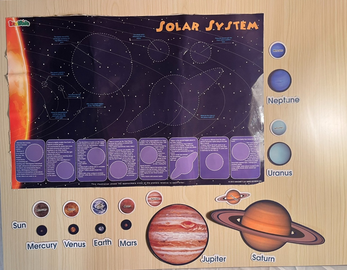 Magnetic Playboard Solar System Planet Outer Space Educational Teaching 25 pcs