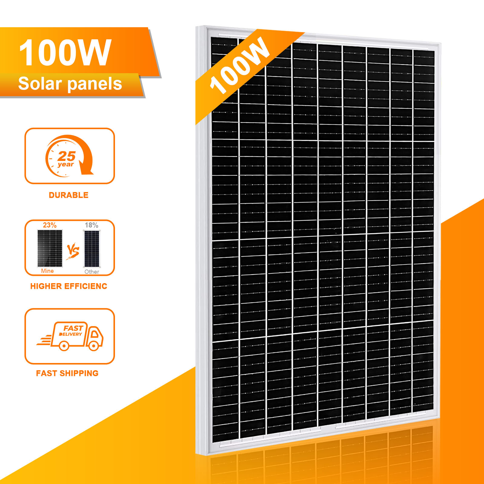 100W Solar Panel 12V Monocrystalline Off Grid Battery Charger RV Camping Home US