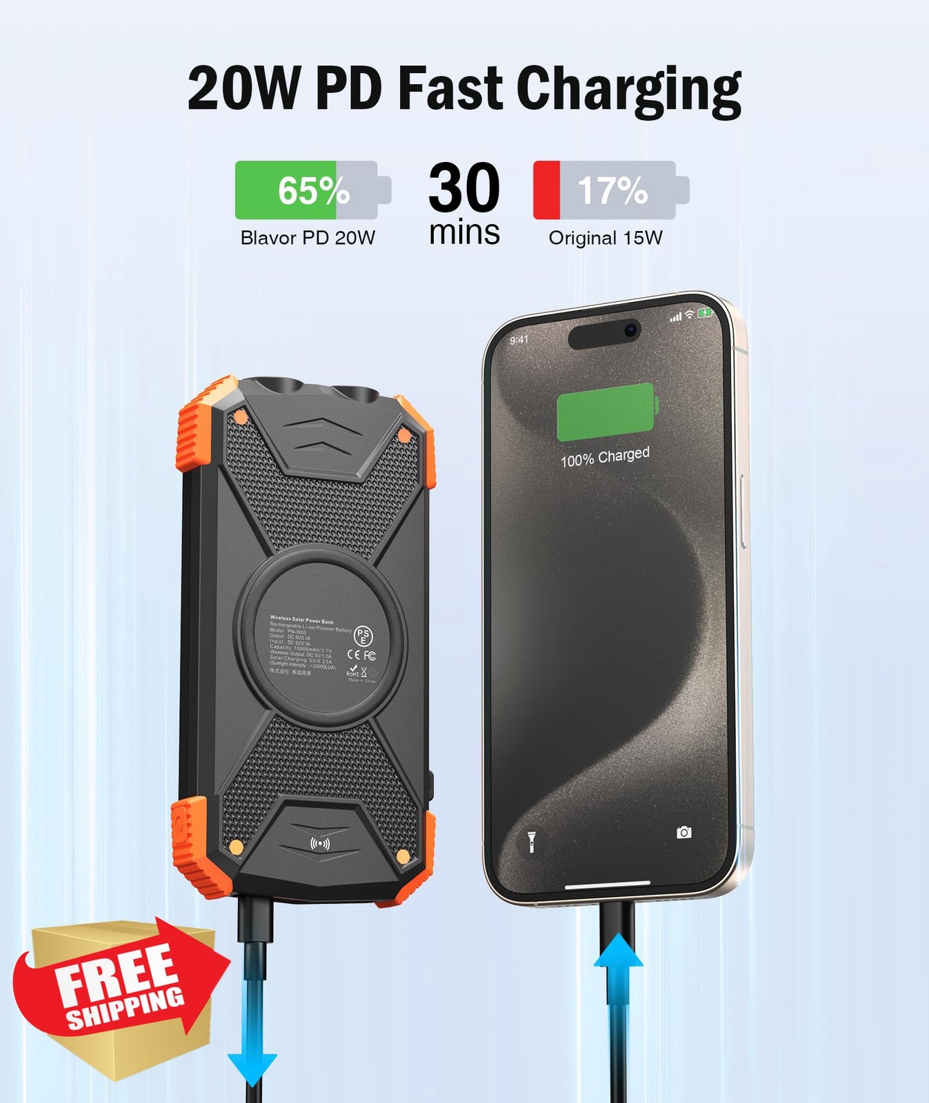 BLAVOR 10000mAh Solar Power Bank Wireless Charger 20W USB C