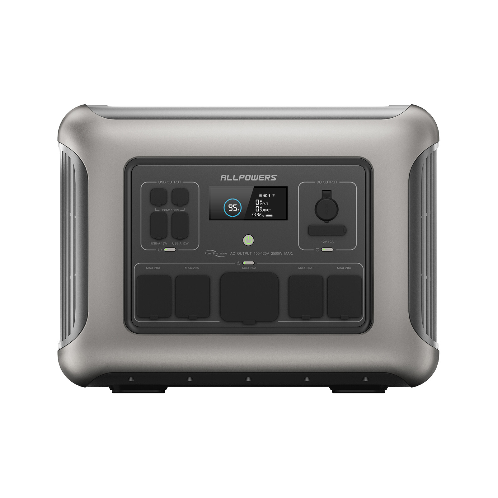 ALLPOWERS R2500 Portable Power Station Solar Generator UPS AC For Use Emergency