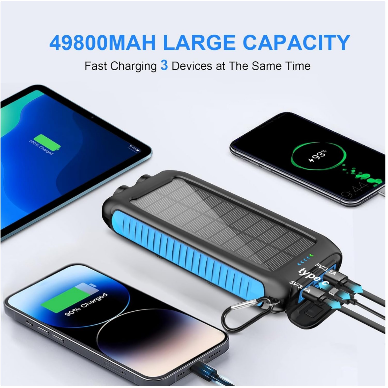 High-Capacity Solar Charger USB-C Fast Charge