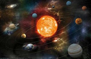 Orbiting Solar System Poster